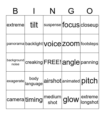 Terms in Sherlock Holme Bingo Card