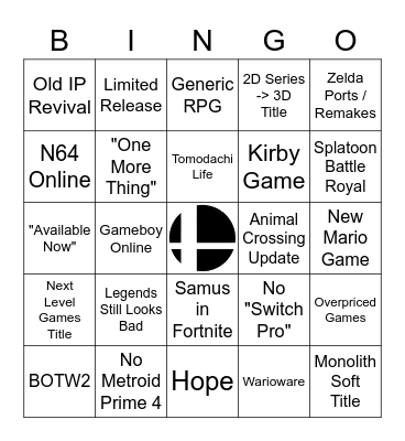 Nintendo E3 2021 Bingo Card