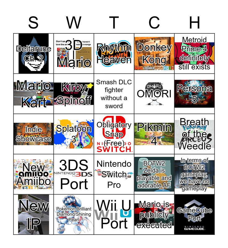 Tier List do Nintendo Switch - Maio 2021