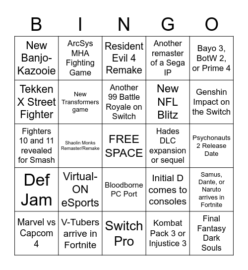 E3 2021 Bingo Card