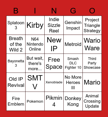 Nintendo E3 2021 Bingo Card