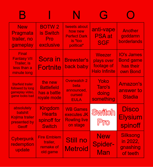 E3 Bingo - Miss Cornova Ate All The Video Games Edition Bingo Card