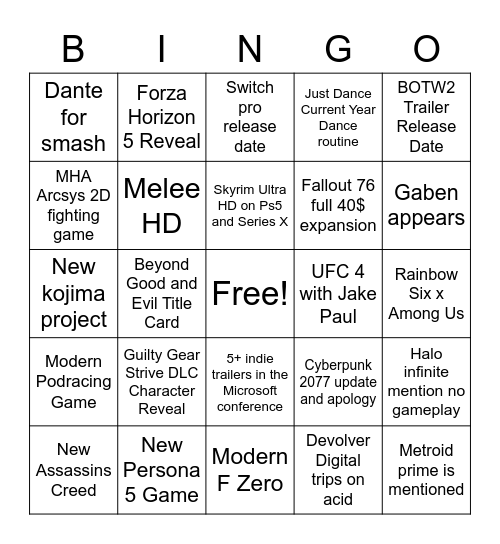 E3 Predictions Bingo Card