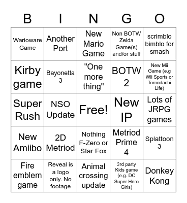 Nintendo E3 Bingo Card