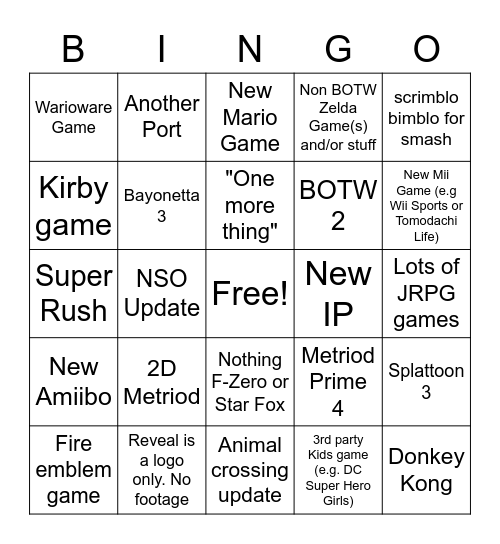 Nintendo E3 Bingo Card