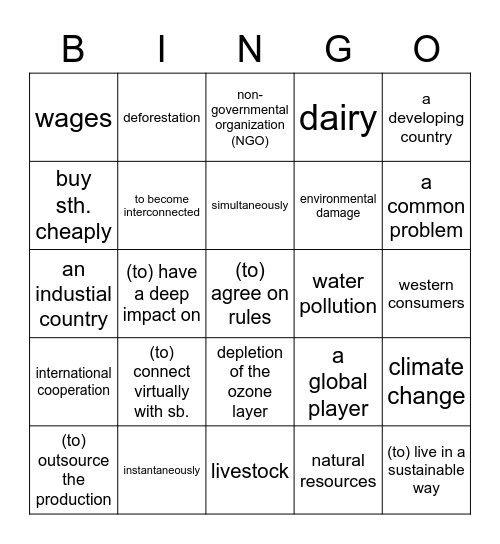 Living in the global village - Bingo Card