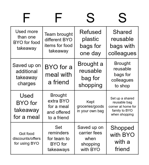 Test Bingo Card