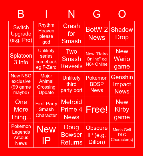 E3 Nintendo Direct Bingo Card