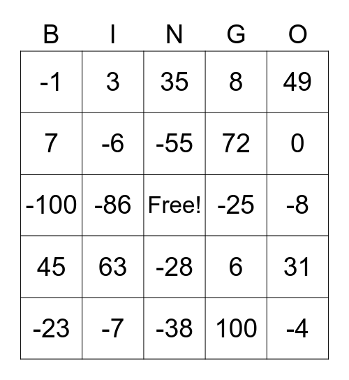 Bingo das operações Bingo Card