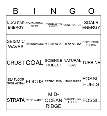 EARTH'S ENERGY RESOURCES Bingo Card