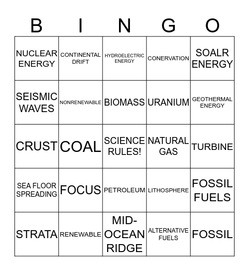 EARTH'S ENERGY RESOURCES Bingo Card
