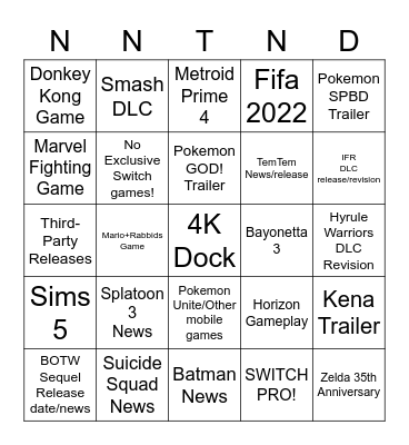 Nintendo E3 2021 Bingo Card