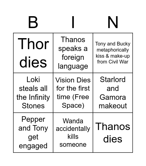 Hannah's Infinity War Predictions Bingo Card