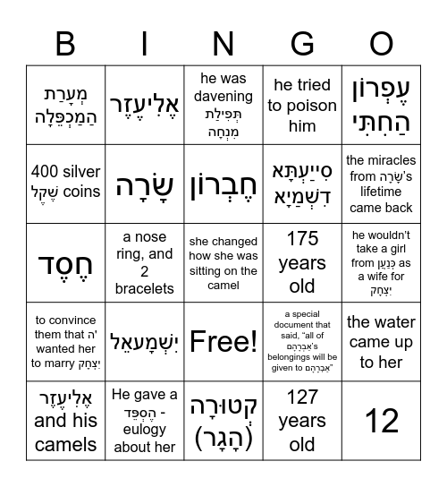 פַּרְשַׁת חַיֵי שָׂרָה  Bingo Card