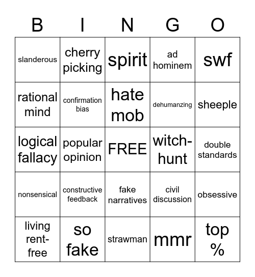 The "I Take The Game Too Seriously" Bingo Card Bingo Card
