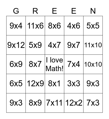 St. Patrick's Day Multiplication Bingo Card