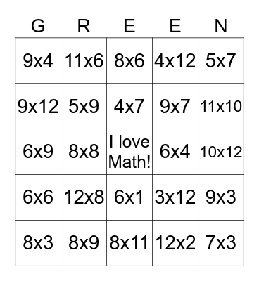 St. Patrick's Day Multiplication Bingo Card