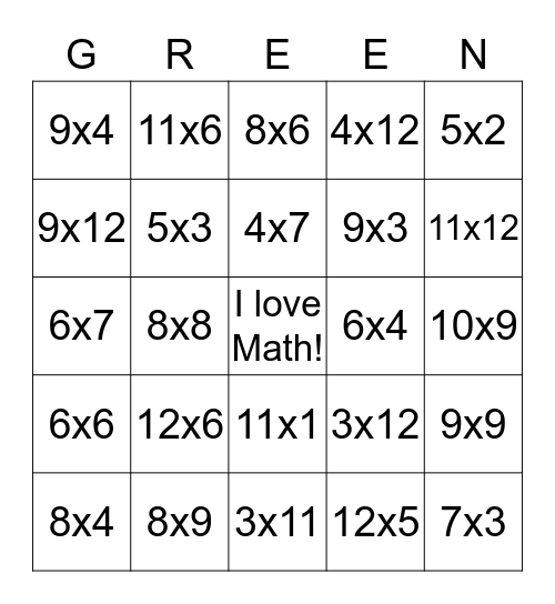 St. Patrick's Day Multiplication Bingo Card