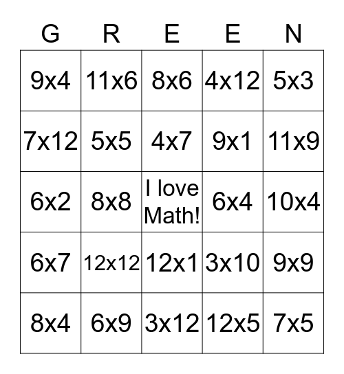 St. Patrick's Day Multiplication Bingo Card