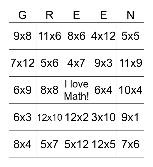 St. Patrick's Day Multiplication Bingo Card