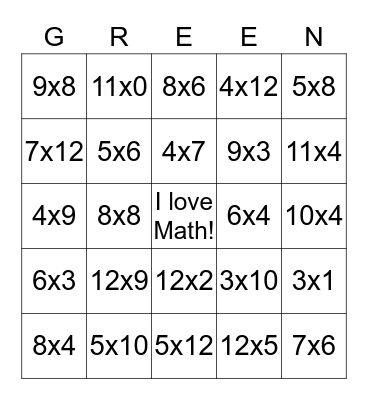 St. Patrick's Day Multiplication Bingo Card