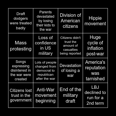 Effects Vietnam War had on American culture and politics Bingo Card