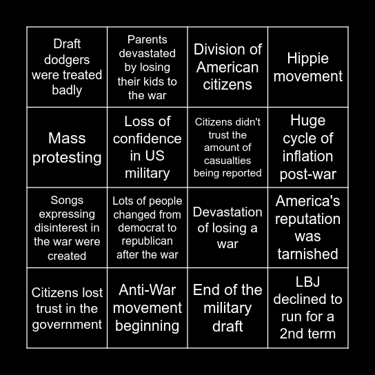 Effects Vietnam War had on American culture and politics Bingo Card