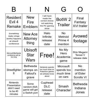 E3 Bingo Card