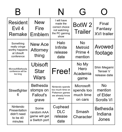 E3 Bingo Card