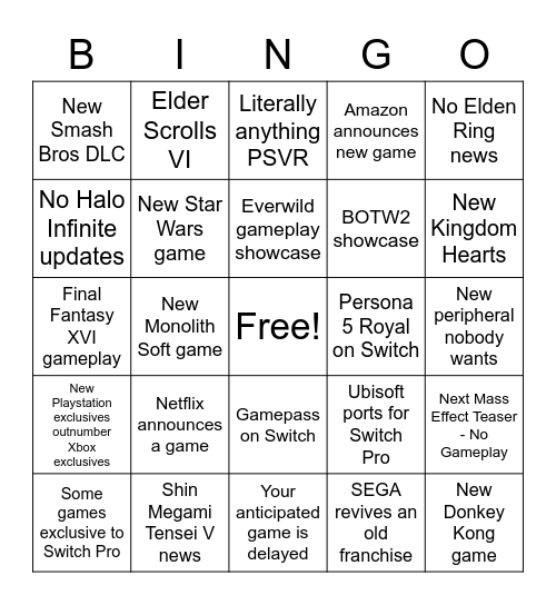 E3 2021 Bingo Card