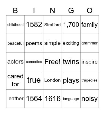 William Shakespeare Biography pg 88 New enterprise Book Bingo Card