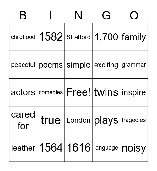 William Shakespeare Biography pg 88 New enterprise Book Bingo Card
