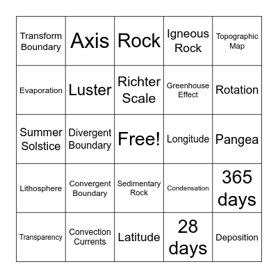 Earth Science Final Review Bingo Card