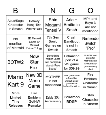 Nintendo E3 2021 Bingo Card