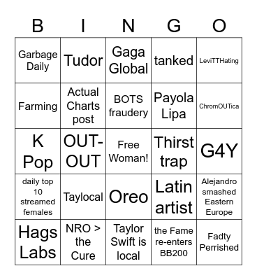 Chartster Bingo Card