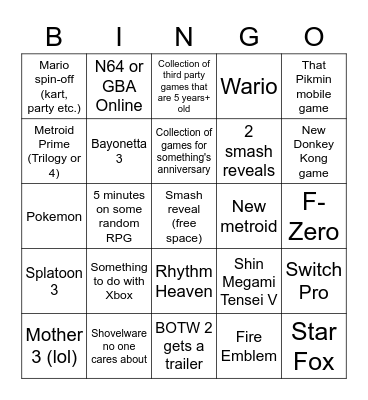 Nintendo E3 Bingo Card