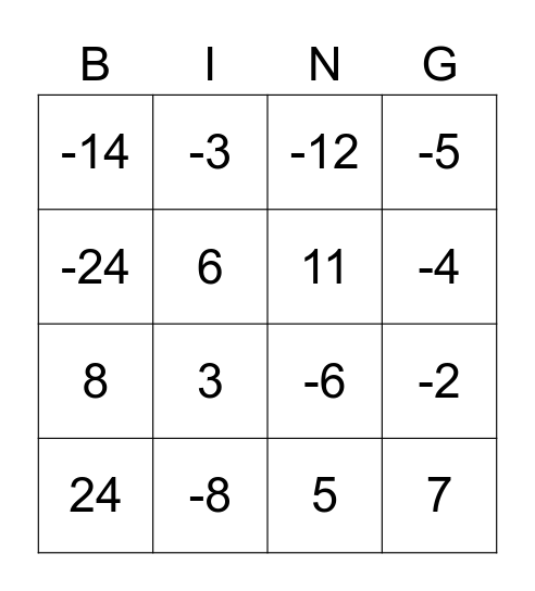 Integer Operations Bingo Card