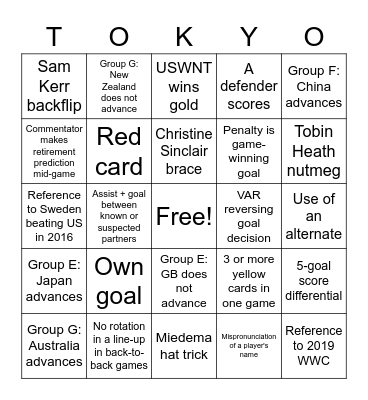 Tokyo Olympics Women's Soccer Bingo Card