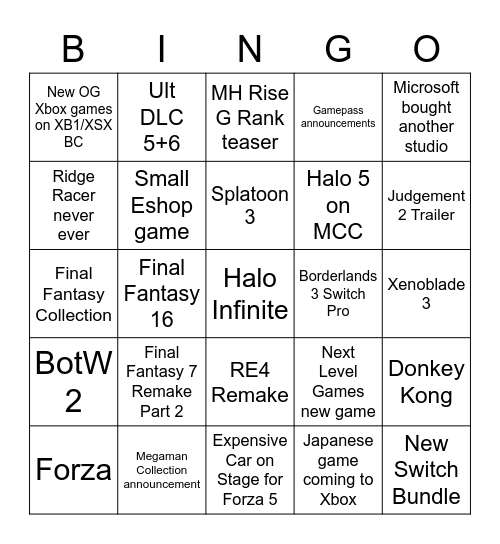 E3 Bingo Card