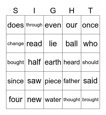 SIPPS sight words Bingo Card