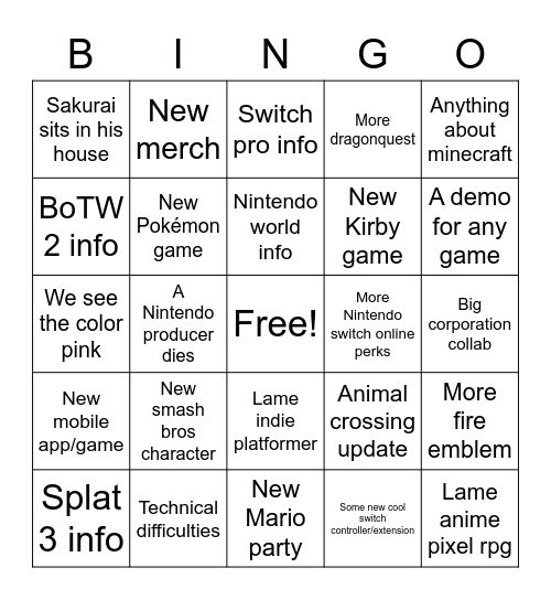 Nintendo E3 2021 Bingo Card