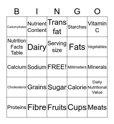 Nutrition Awareness Bingo Card