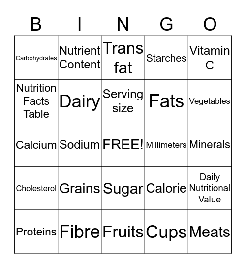 Nutrition Awareness Bingo Card