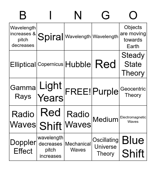 Universe Unit Bingo Card