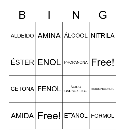 FUNÇÕES ORGÂNICAS Bingo Card