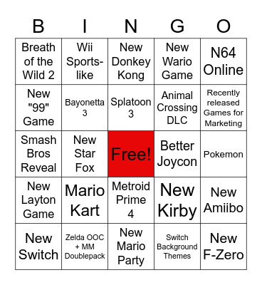 Nintendo E3 2021 Bingo Card