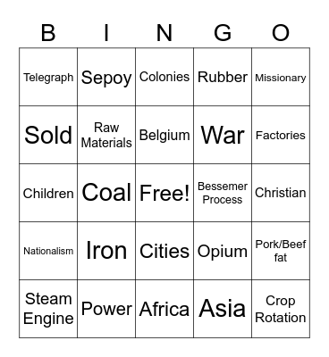 Industrial Revolution and Imperialism Bingo Card