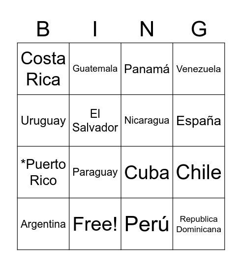 Países Hispanohablantes Bingo Card