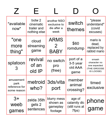 nintendo e3 disappointment Bingo Card