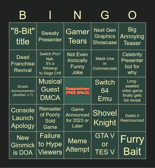 E3 2021 Bingo Card